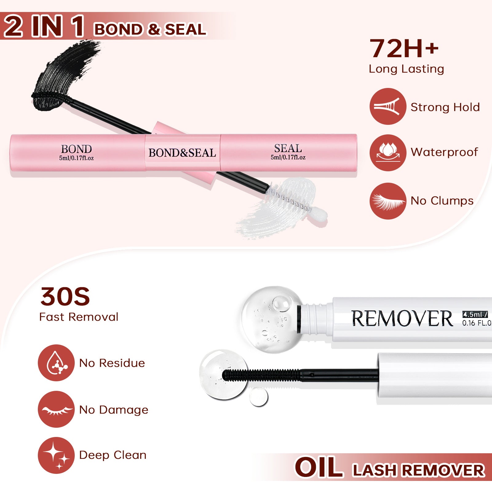 Fluffy Emilie - Moderate volume - Lash Kit
